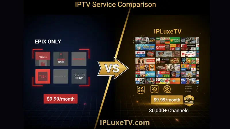 Epix IPTV 2026: Proven Guide & Best Alternatives 2 IPLuxeTV vs Epix-only comparison showing 30,000 channels versus 4 channels at same price point